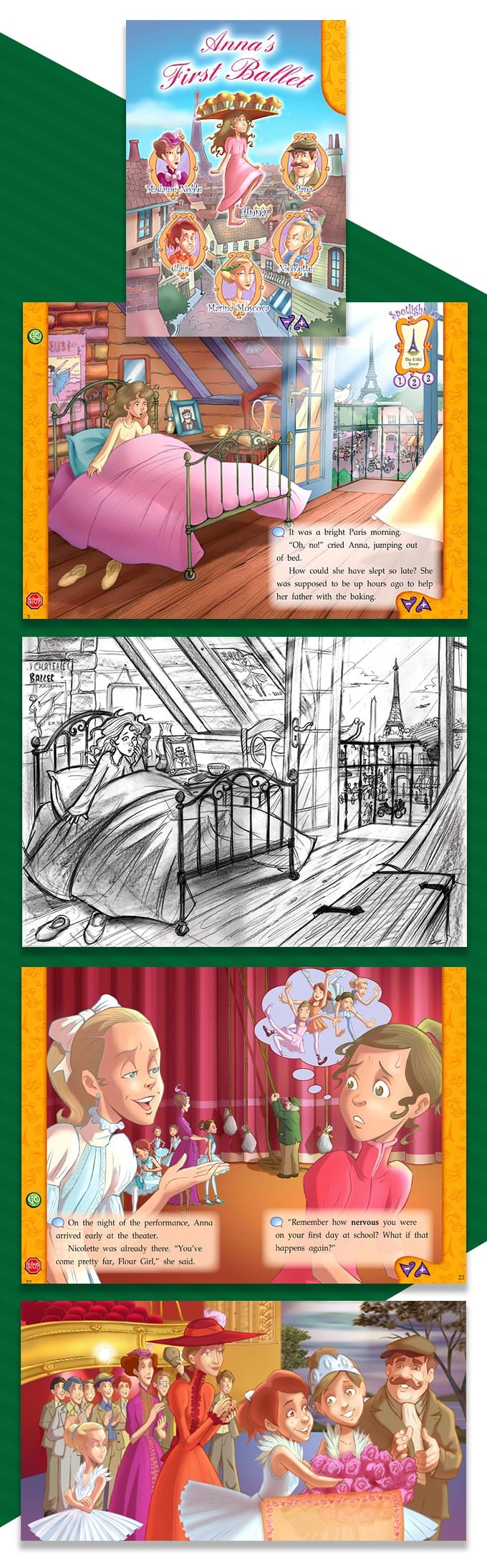 Anna’s first ballet Anna’s first ballet project