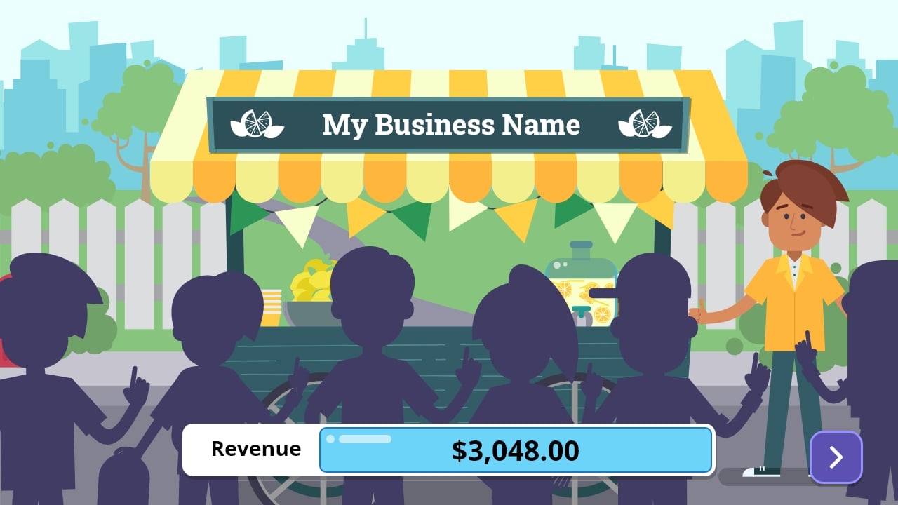 JA Lemonade Stand Game - Revenue JA Lemonade Stand Game - Revenue